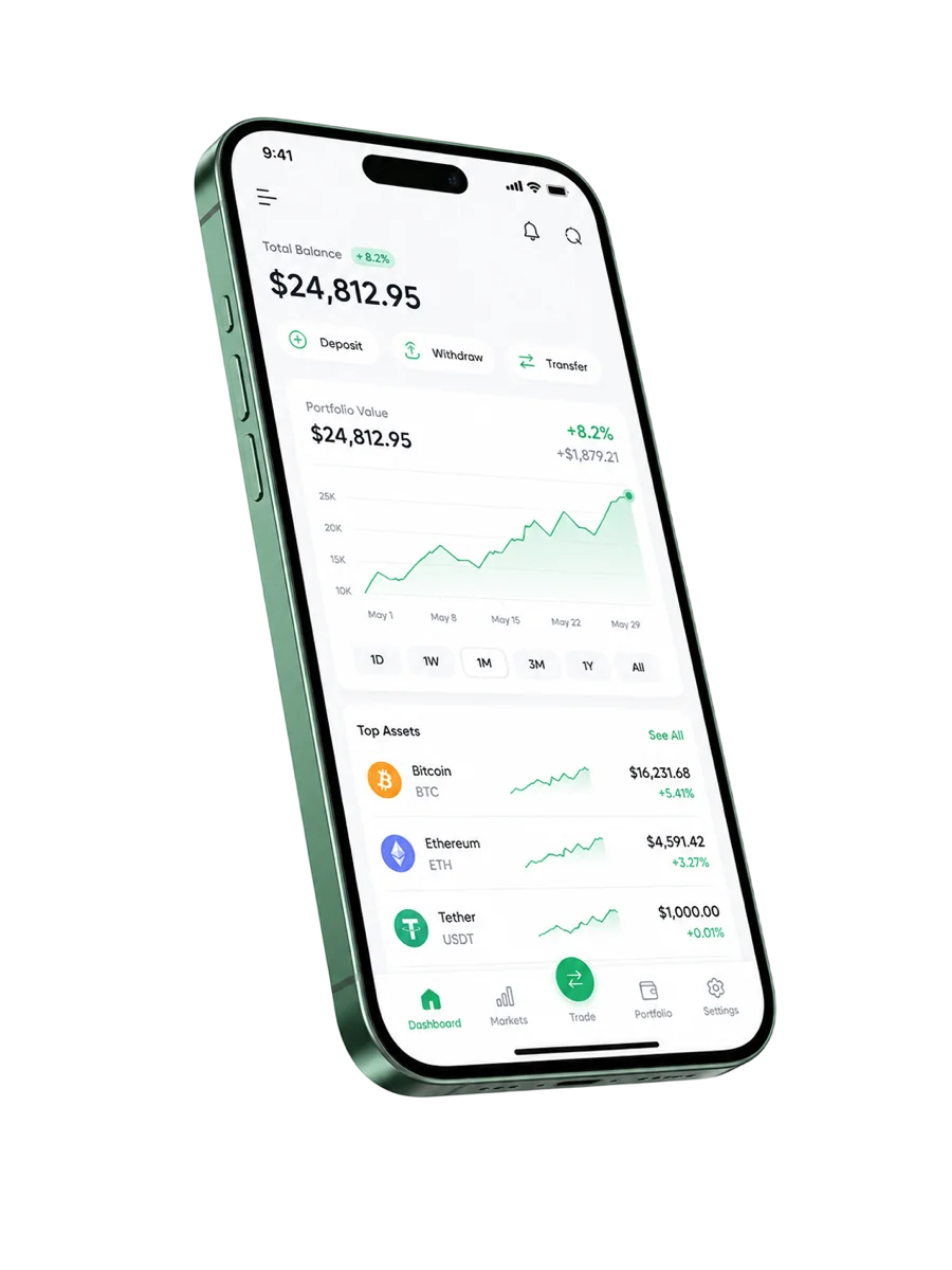 Anteprima della piattaforma di trading Brezza Capitivo